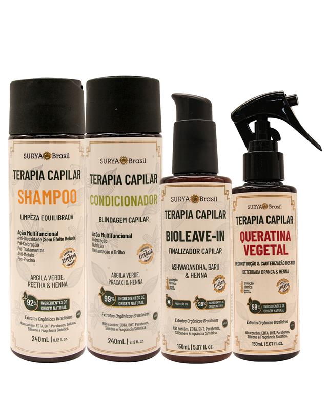 Combo Recupere os Danos do Mar